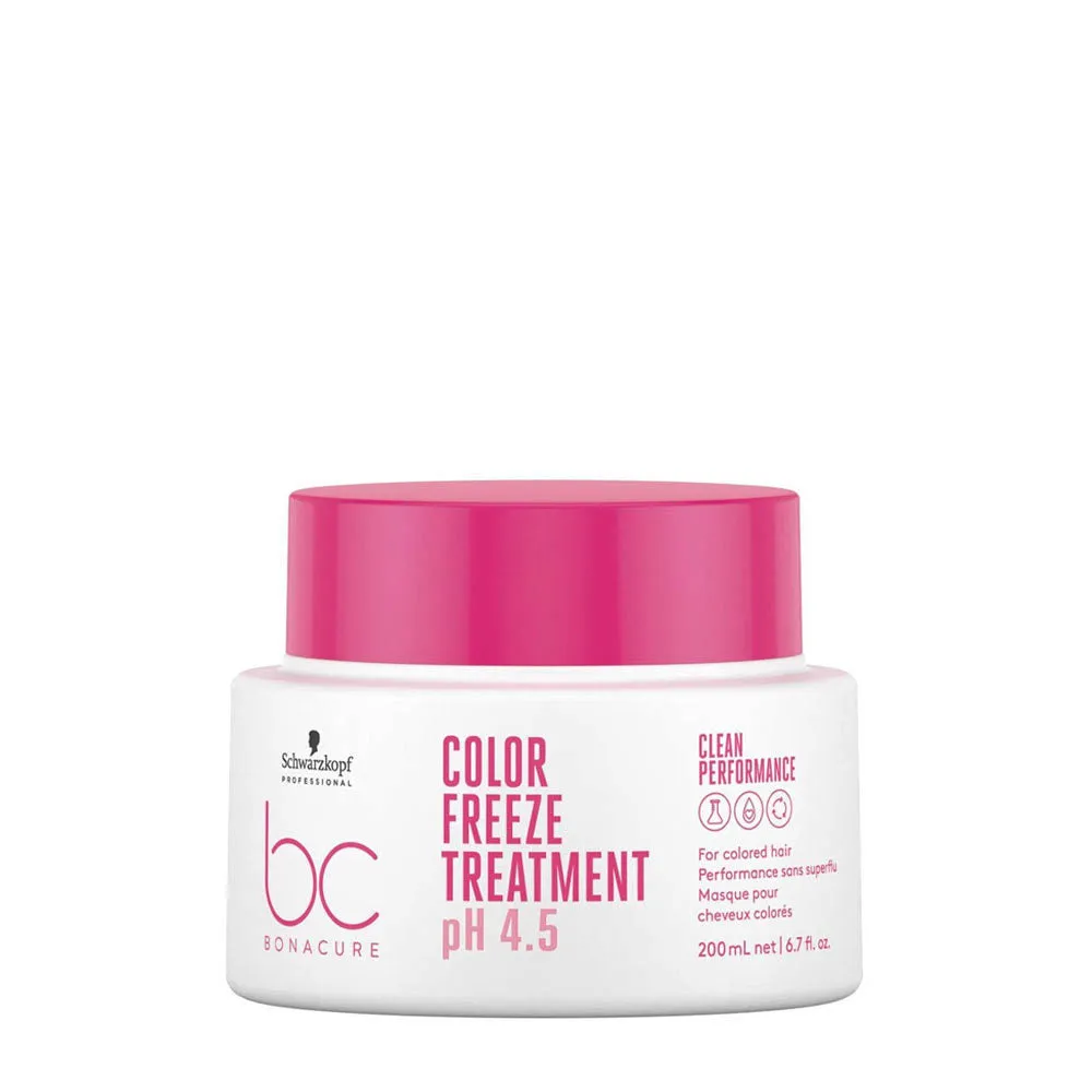 Schwarzkopf BC Bonacure Color Freeze PH 4.5 Treatment Masque